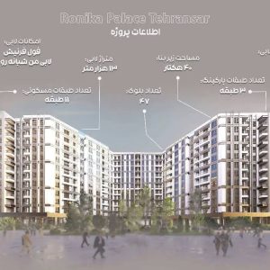 کانسپت رونیکا پالاس تهرانسر