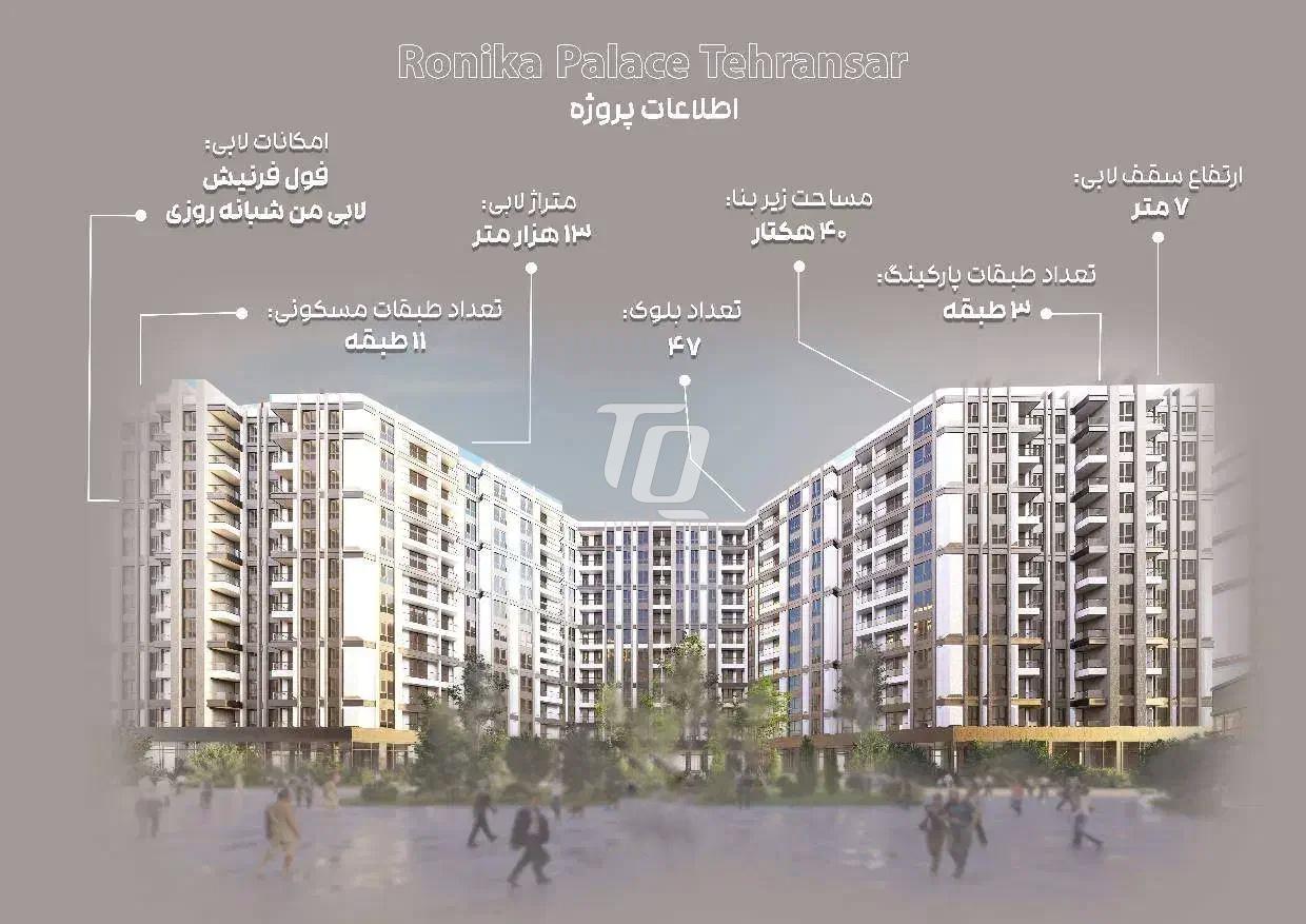 کانسپت رونیکا پالاس تهرانسر