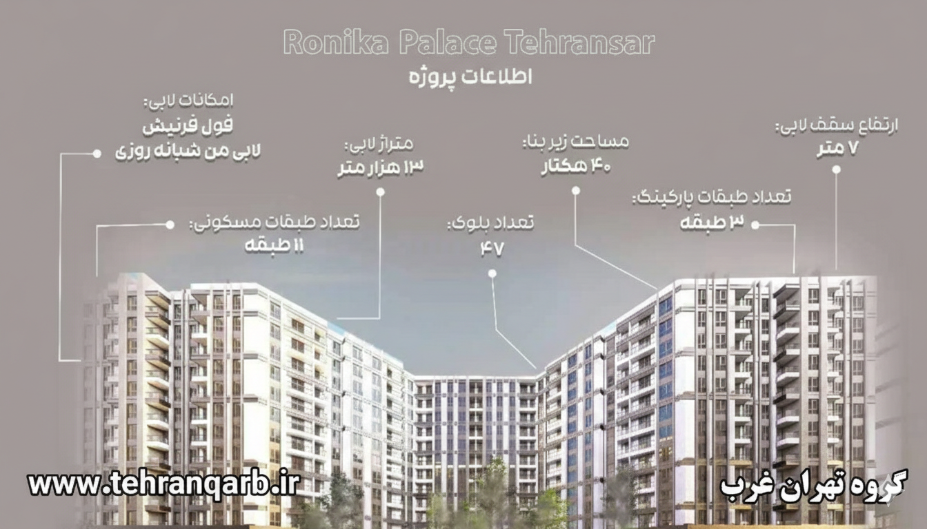 رونیکا تهرانسر (2)